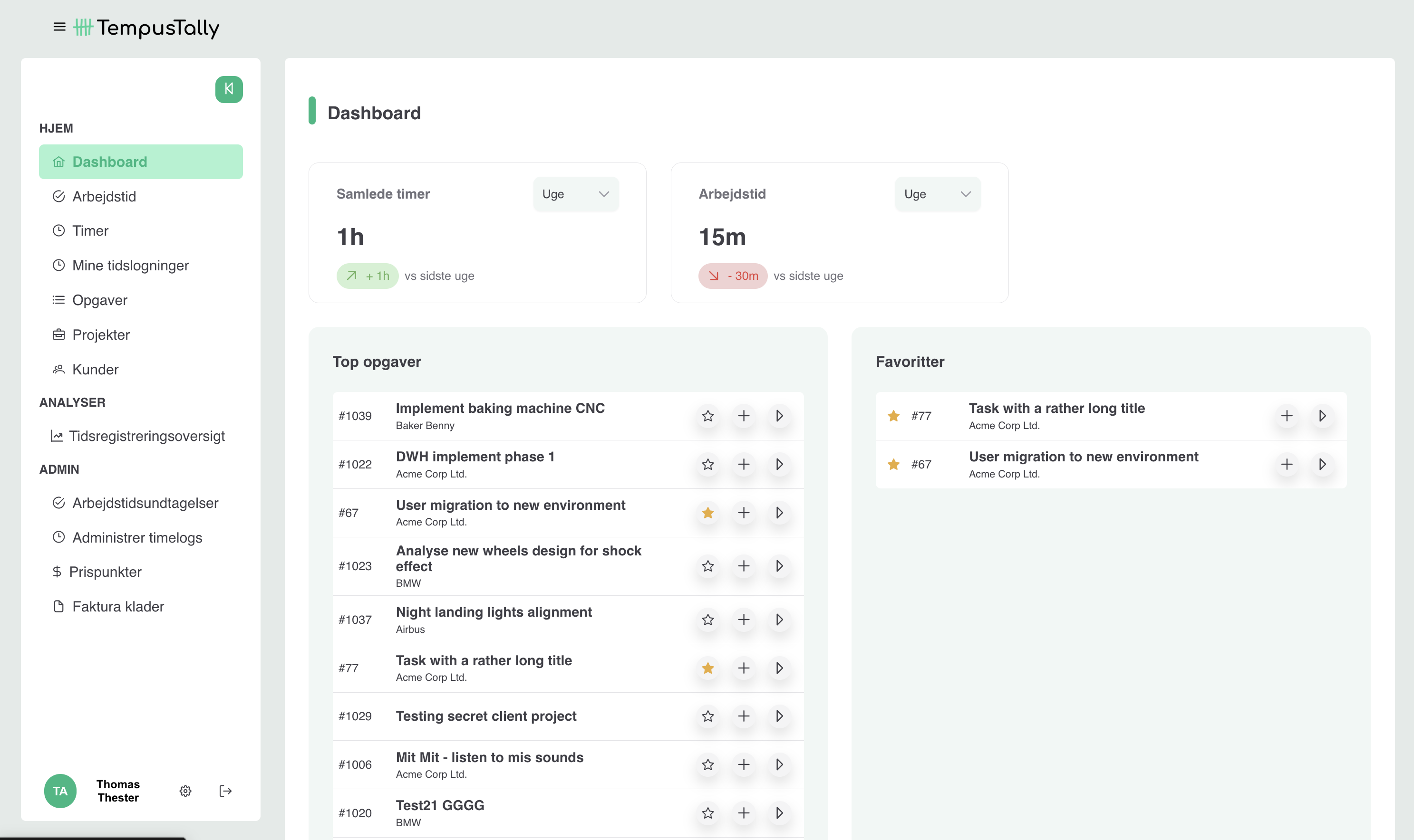 Tempus Tally Dashboard